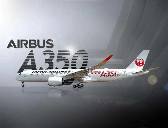 Japan Airlines Airbus a350