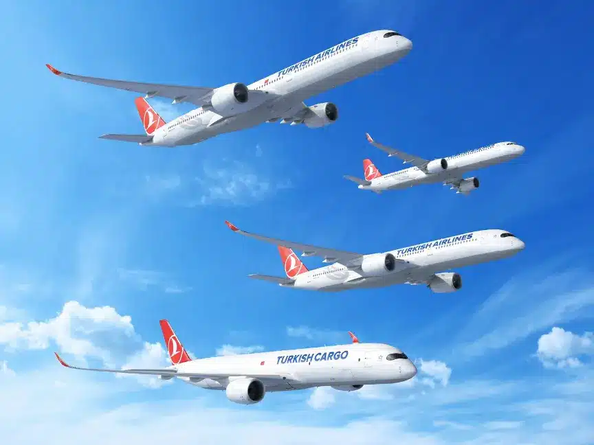 Turkish Airlines Airbus Fleet